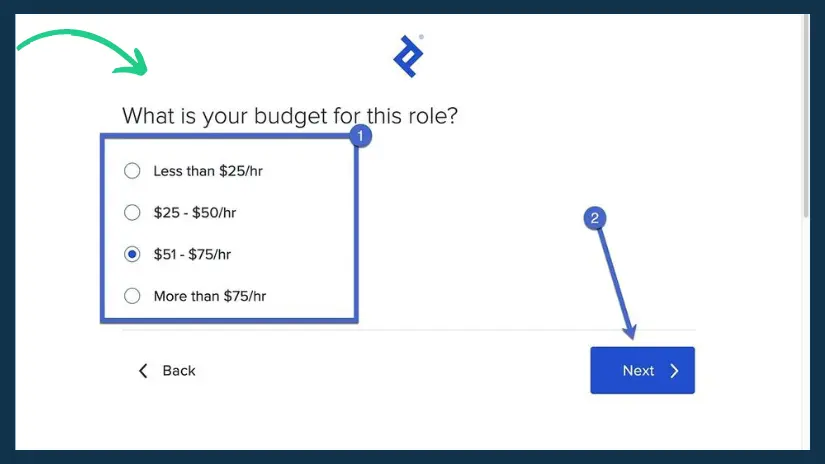 Toptal Review 2024 - Is It Worth Your Time?