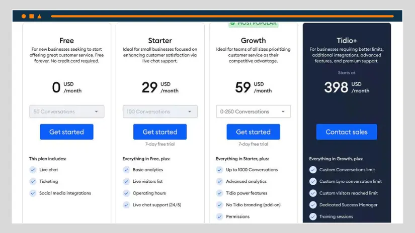 Tidio Pricing